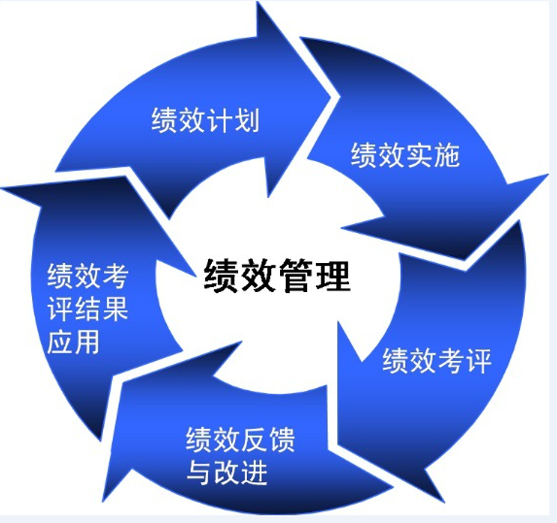 检验检疫技术中心的未来:变革与挑战