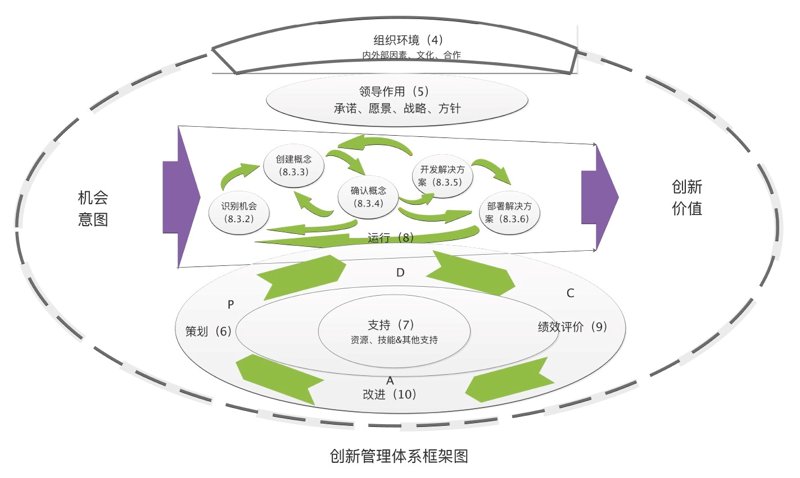 检验检疫技术中心改革:未来路在何方?