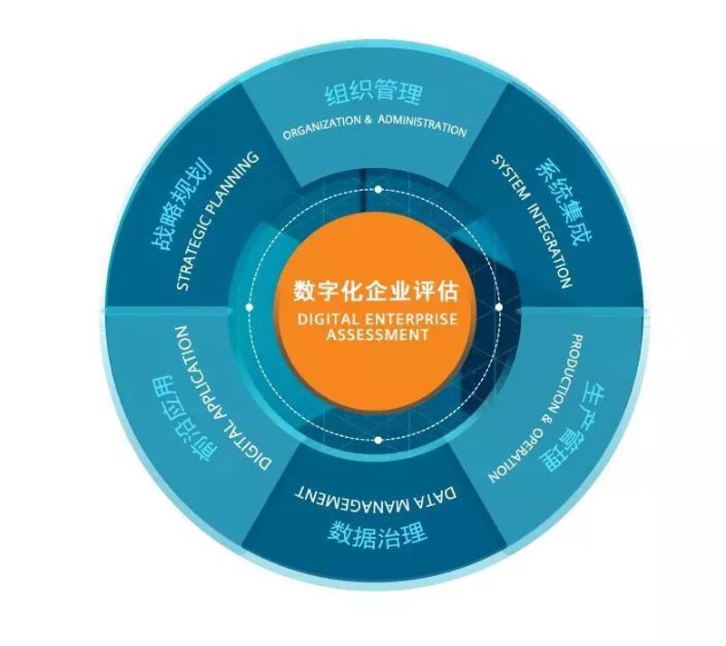 厦门出入境检验检疫技术中心：改革之路如何走？