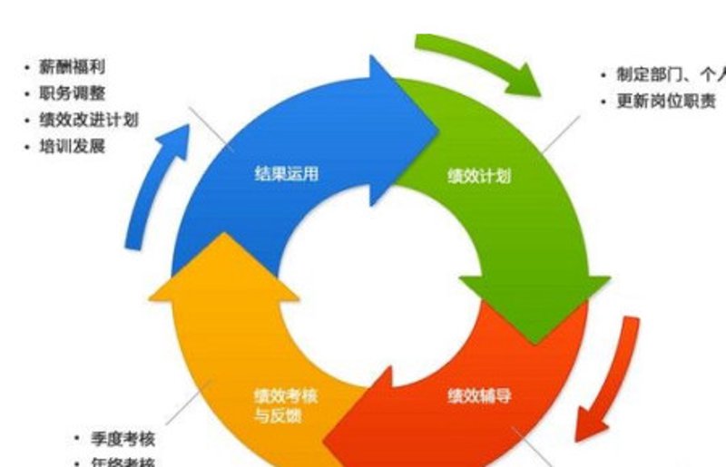 检验检疫技术中心改革:迈向高效监管的未来