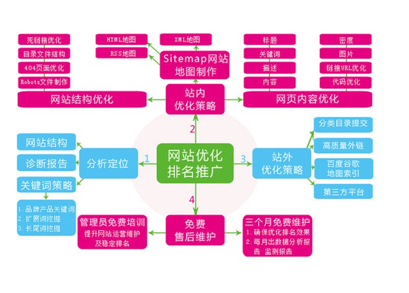 厦门出入境检验检疫局国际旅行卫生保健中心