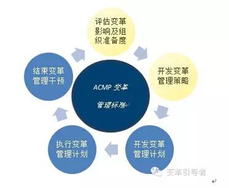 厦门出入境检验检疫局国际旅行卫生保健中心，守护你我健康出行