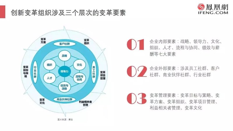 检验检疫技术中心改革的未来方向何在?