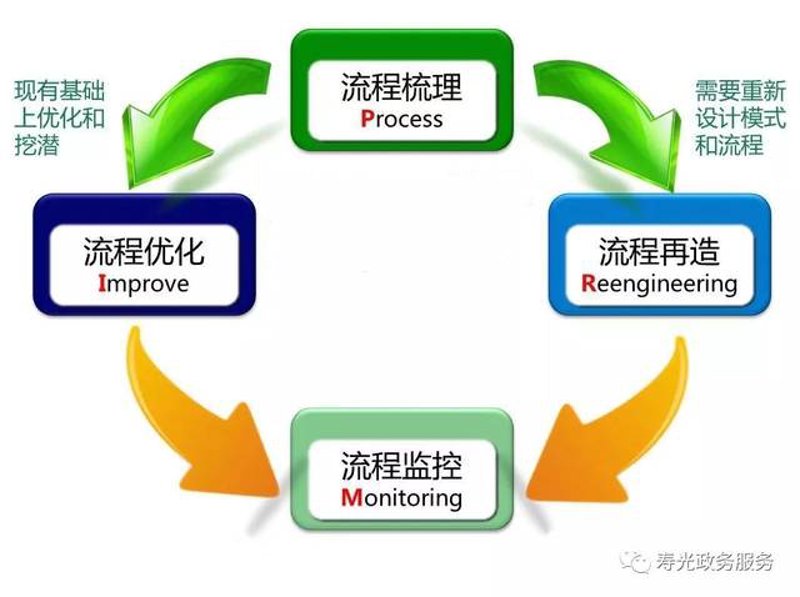 厦门出入境检验检疫局国际旅行卫生保健中心：为您提供全方位健康保障